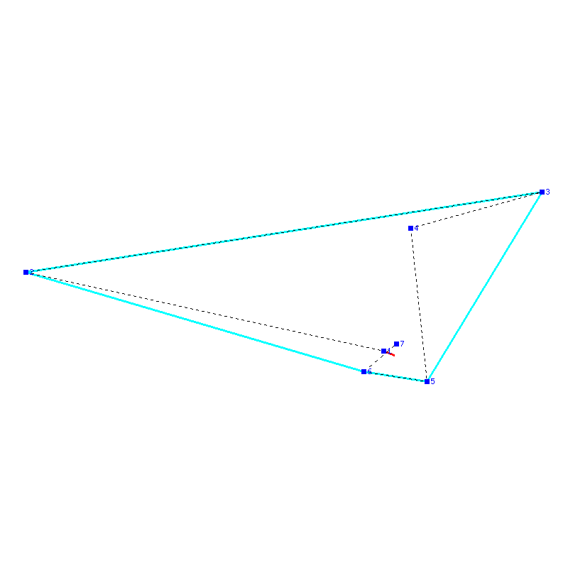 Flugauswertung